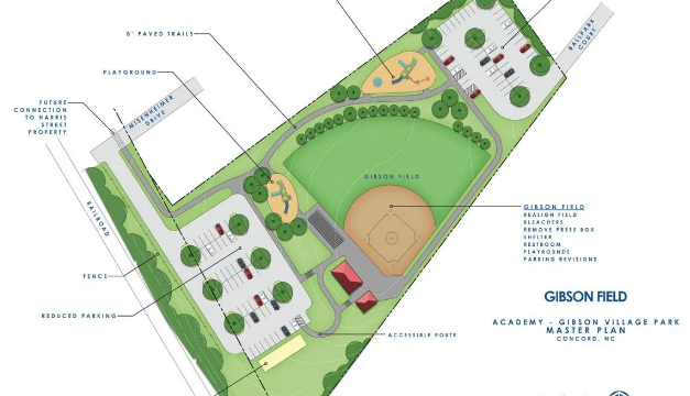 City of Concord Will Host Open House for Residents to Provide Feedback on Academy-Gibson Village Area